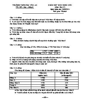 Đề khảo sát học sinh giỏi Địa lí lớp 9 - Năm học 2014-2015 - Trường THCS Chu Văn An